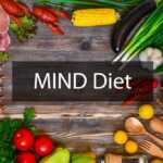 Guide Complet du Régime Mind